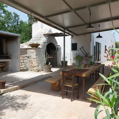 Lamia Papo With Exclusive Pool *